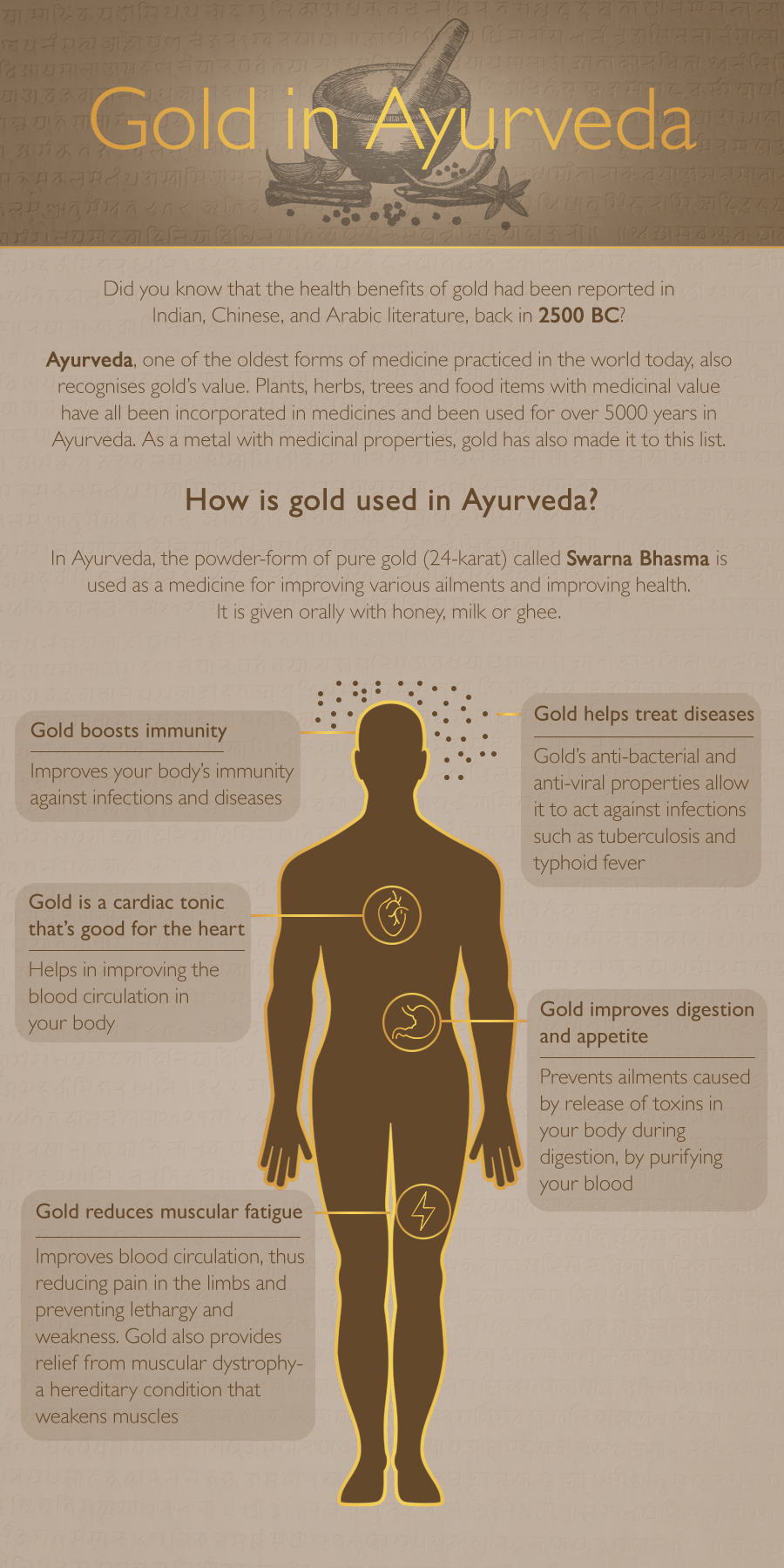 Significance Of Gold In Ayurvedic Treatment My Gold Guide